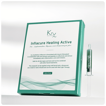 Inflacure Healing Active - Cosmétique professionnelle KRX Aesthetics Suisse